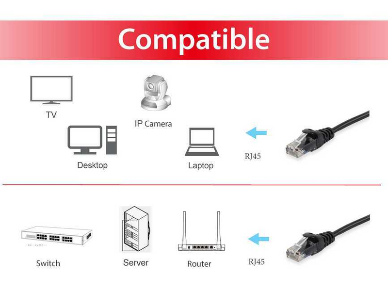 Equip - patch cable - rj-45 (m) to rj-45 (m) - 25 cm - u/utp, unshielded - cat 6a - halogen-free, stranded, molded - black-null