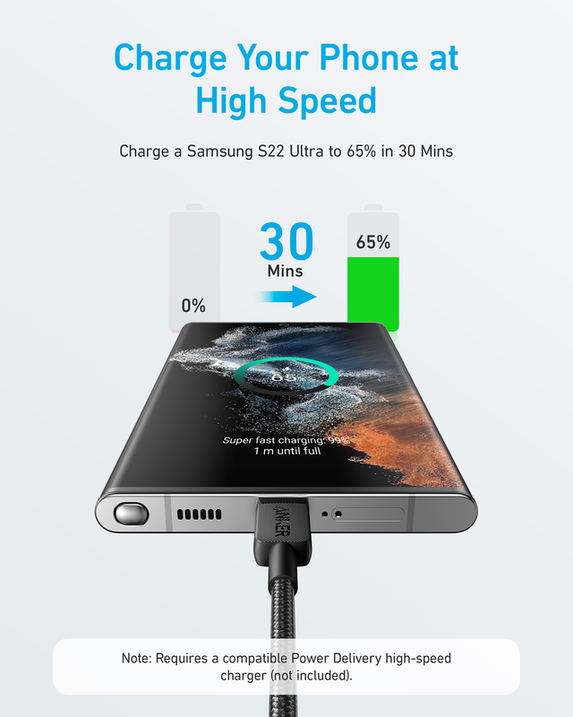 Anker mobile cable 322 USB-c to USB-c cable 1.8m braided black, , medium-null