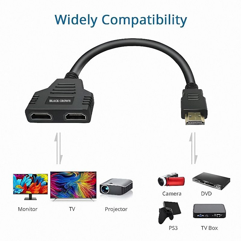 HDMI splitter / &pi;&rho;&omicron;&sigma;&alpha;&rho;&mu;&omicron;&gamma;έ&alpha;&sigmaf; / &delta;&iota;&alpha;&kappa;&lambda;&alpha;&delta;&omega;&tau;ή&sigmaf; HDMI, , medium-null