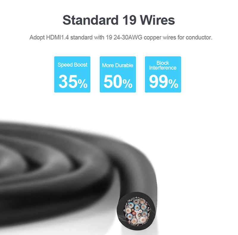 Unitek y-c136m premium 100% copper HDMI cable 1.0m, , medium-null