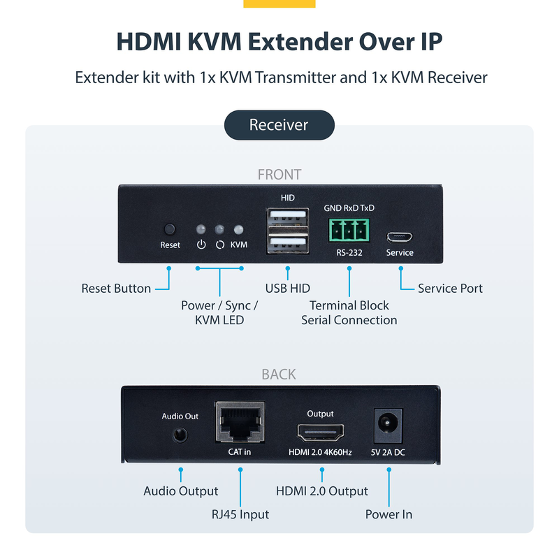 Startech.com HDMI kvm extender over ip | 4k 60hz | black | no | yes-null