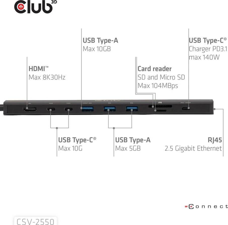 Club3d csv-2550 USB-c 10-in-1 portable dock HDMI 2.1 8k 30hz 2.5G ethernet 140w pd 3.1 10GBps USB black-null