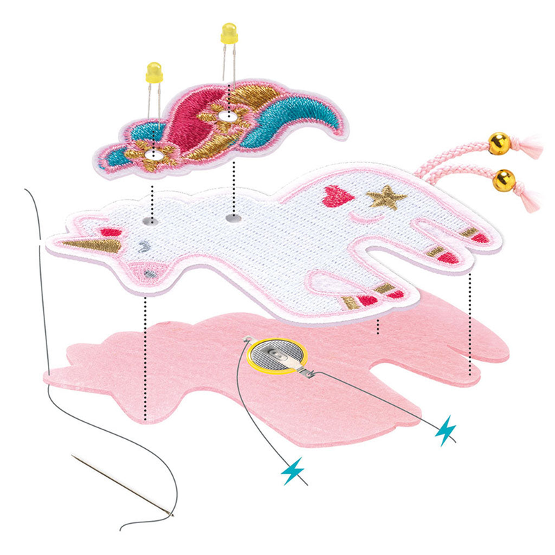 Factory art + technology - unicorn, , medium-null