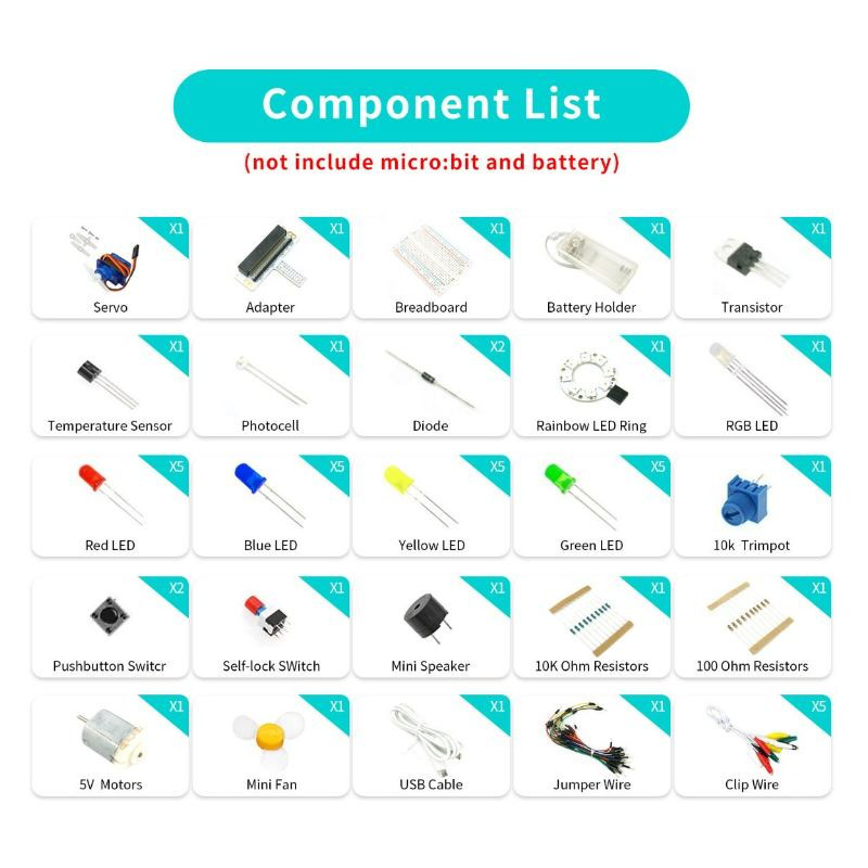 Micro:bit starter kit: coding & electronics set (w/o board) elecfreaks, , medium-null