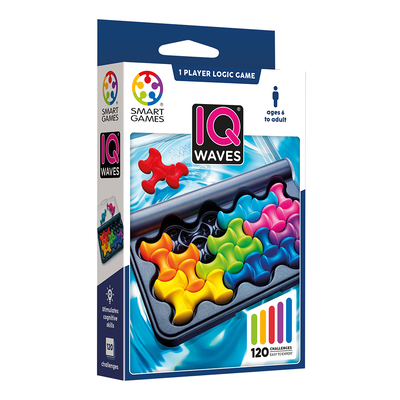 Iq waves, , medium