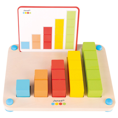 Essentiel - how to count, , medium