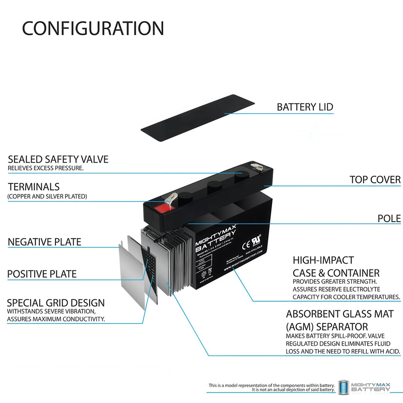 Mighty max 6v 1.3 ah battery, , medium image number null