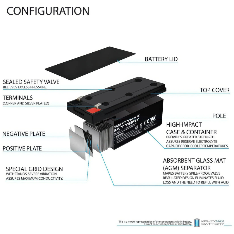 Mighty max 12v 3.4 ah battery, , medium-null