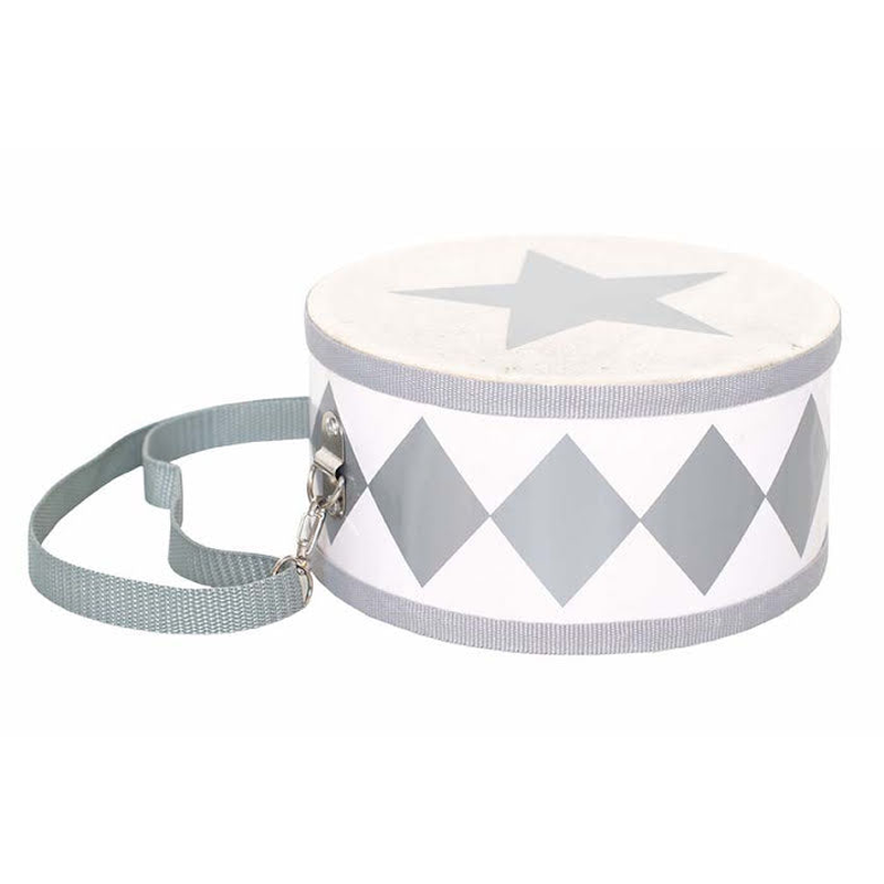 Drum new image number null