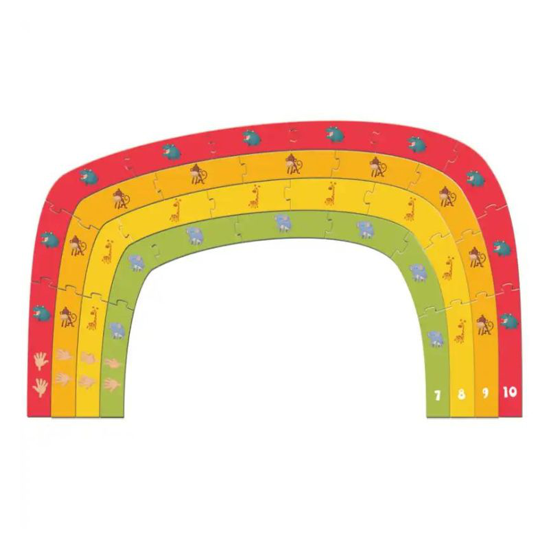 Islands of knowledge - 1 to 10 100866, , medium-null