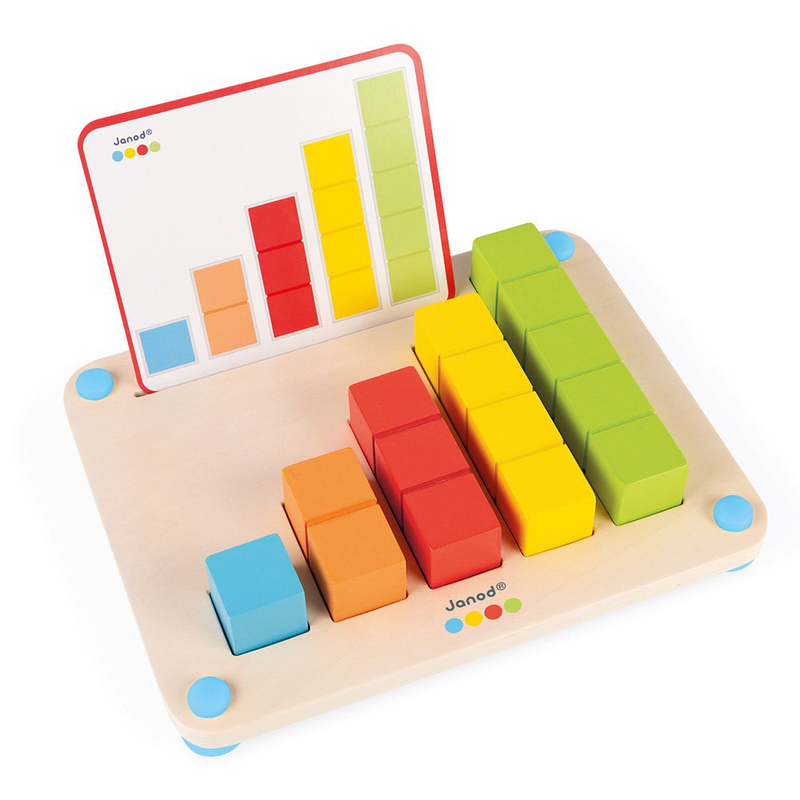 Product image: Essentiel - how to count, , medium-null